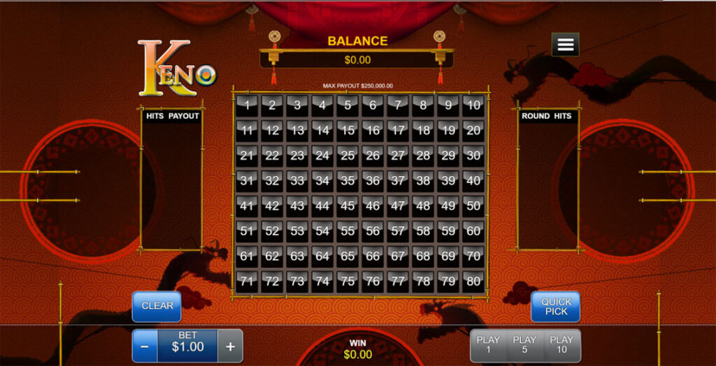 Greatest Slot Software 2024